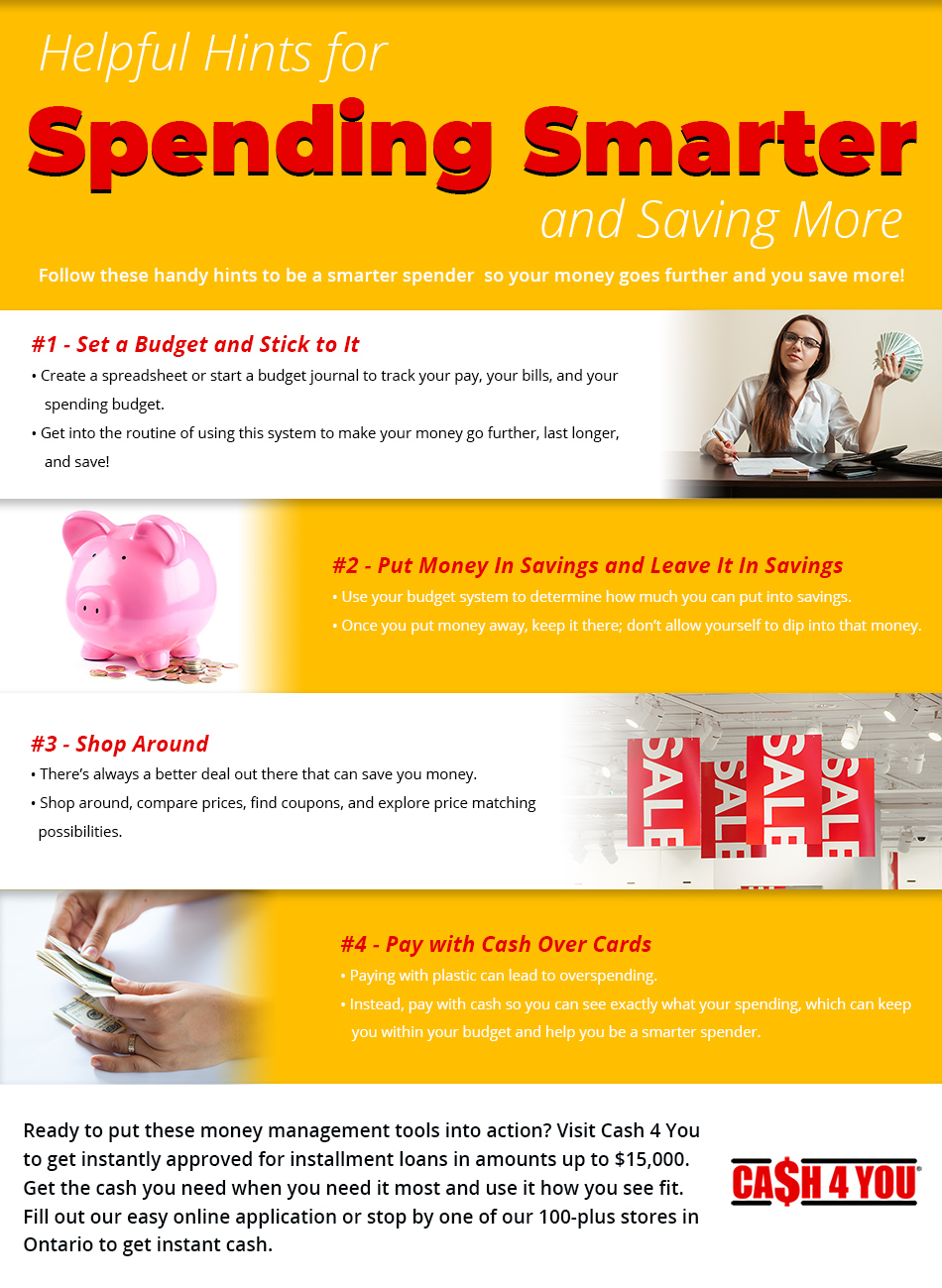 Avoid Fast Loans. 13 ways to save your nuts.